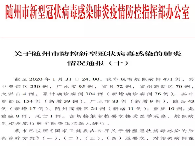 程力集團(tuán)高度關(guān)注湖北省隨州市新型冠狀病毒感染肺炎的最新進(jìn)展